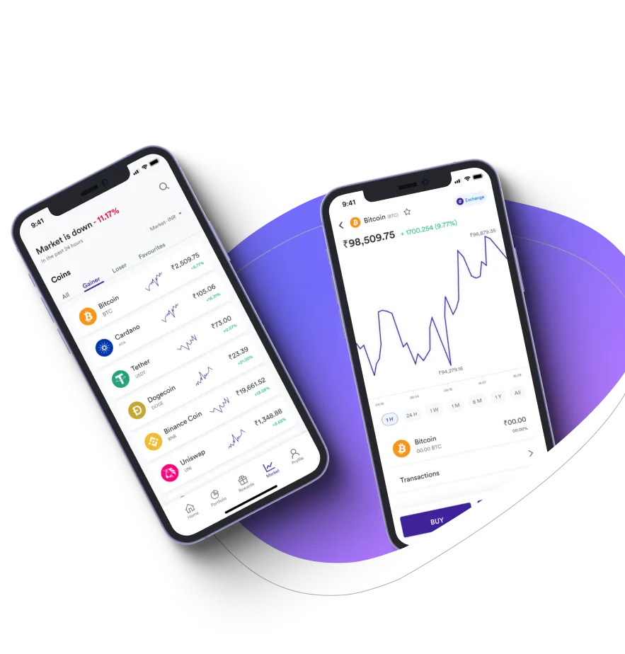 Wacentox App - Contate-Nos